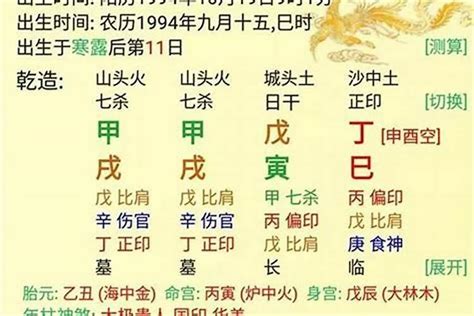 八字命理分析